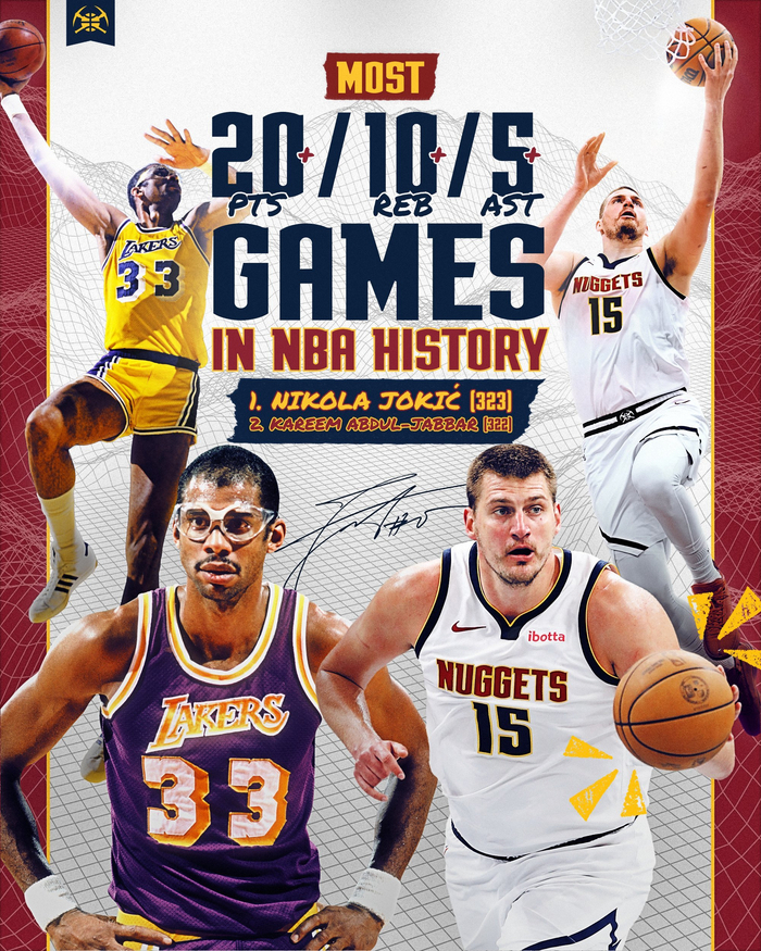 开云品牌-约基奇超越贾巴尔，成NBA历史20+10+5场次第一人|体育数据分析|尼古拉-约基奇|球员|比赛_新浪体育_新浪新闻